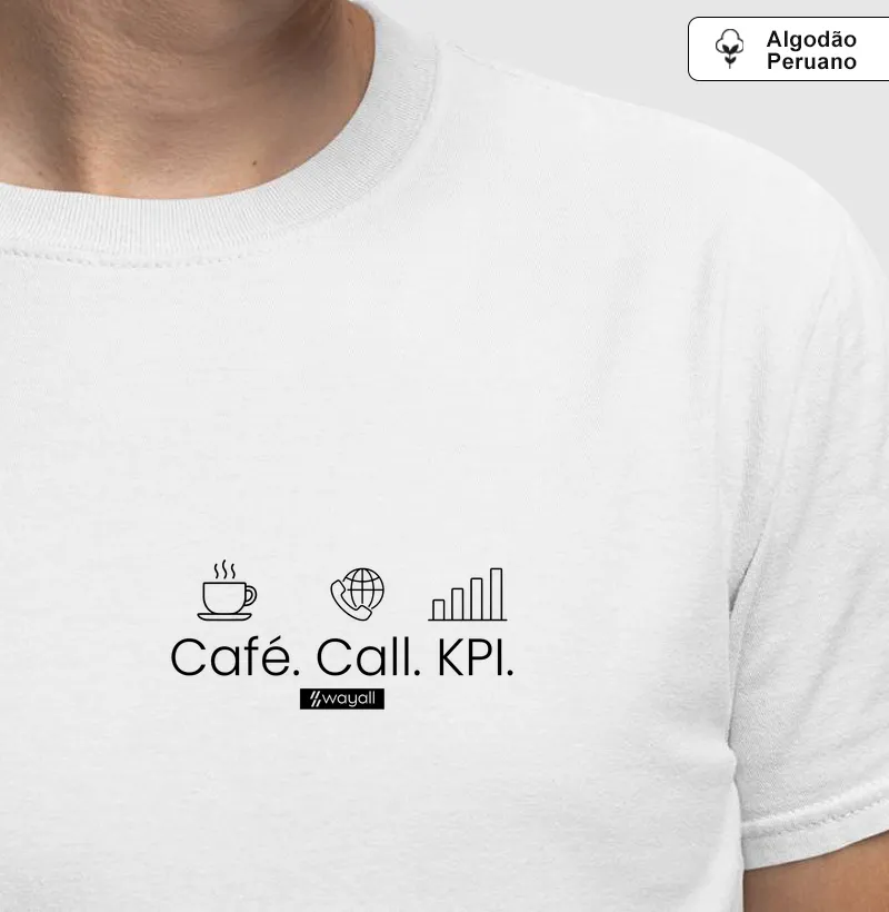 Café. Call. KPI