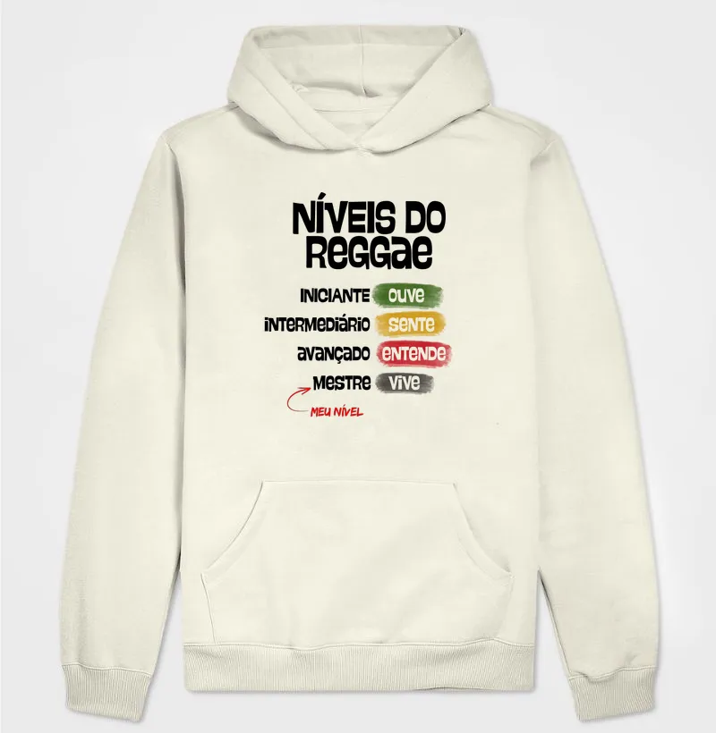 Níveis do Reggae