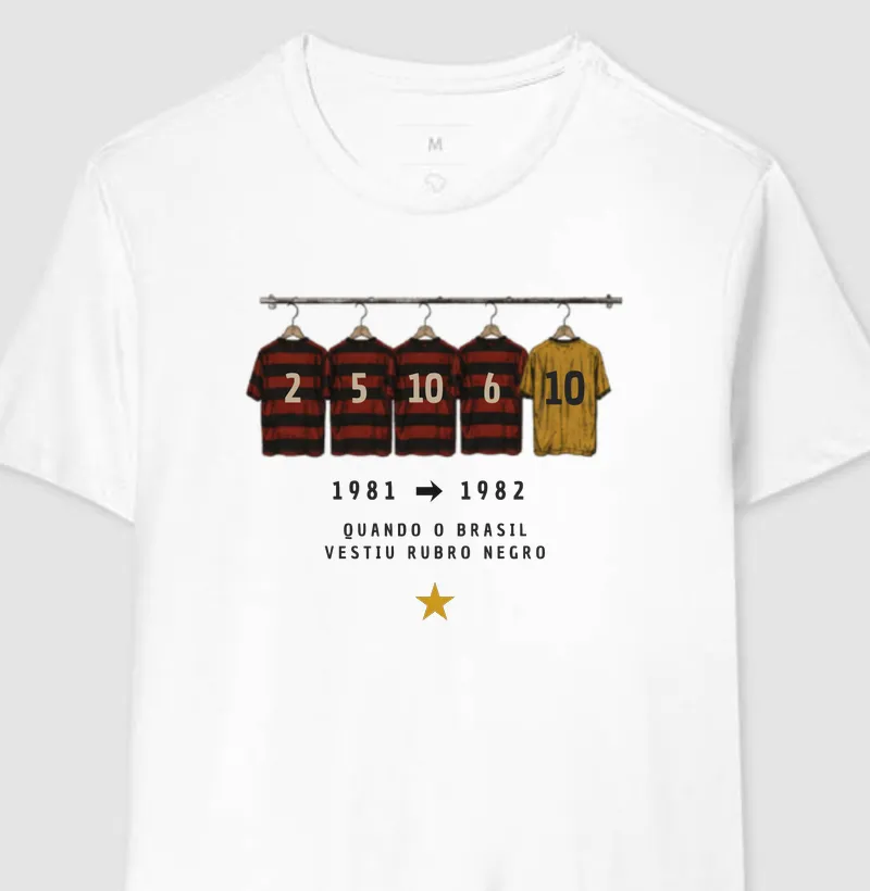 Clubes que vestiram Brasil - Flamengo