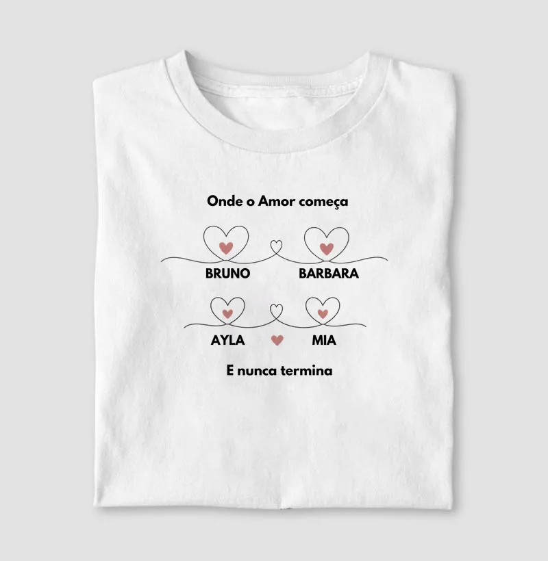 Onde O Amor Começa