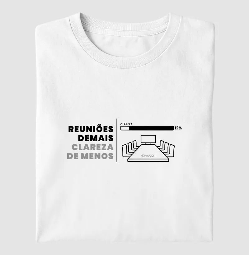 Reunião demais, clareza de menos