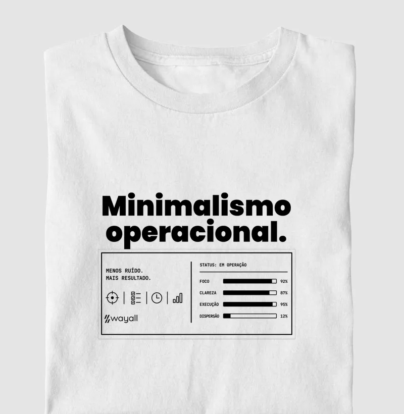 Minimalismo operacional