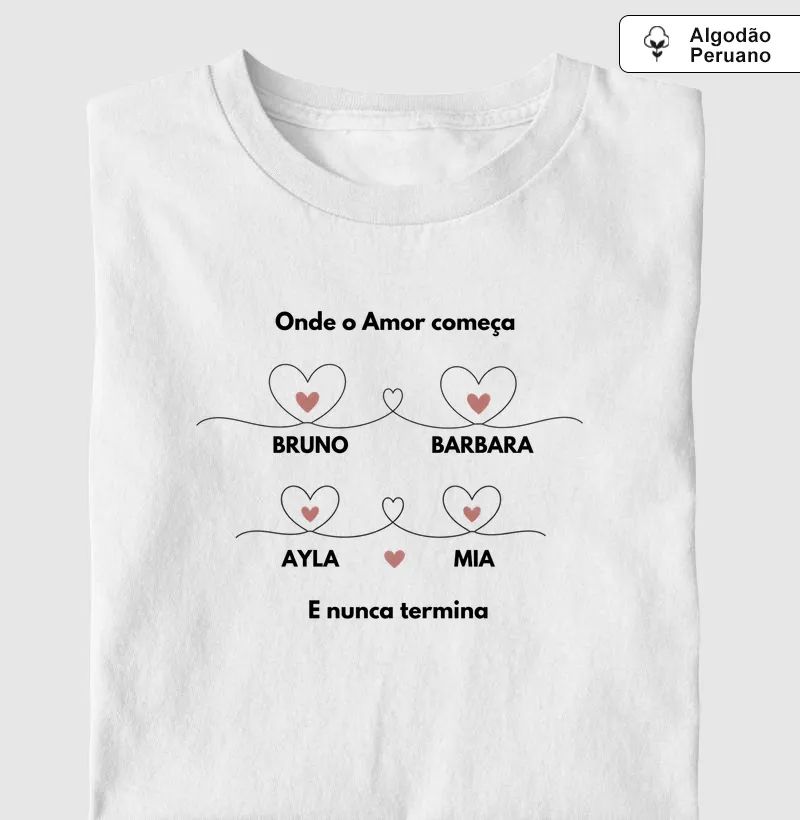 Onde O Amor Começa