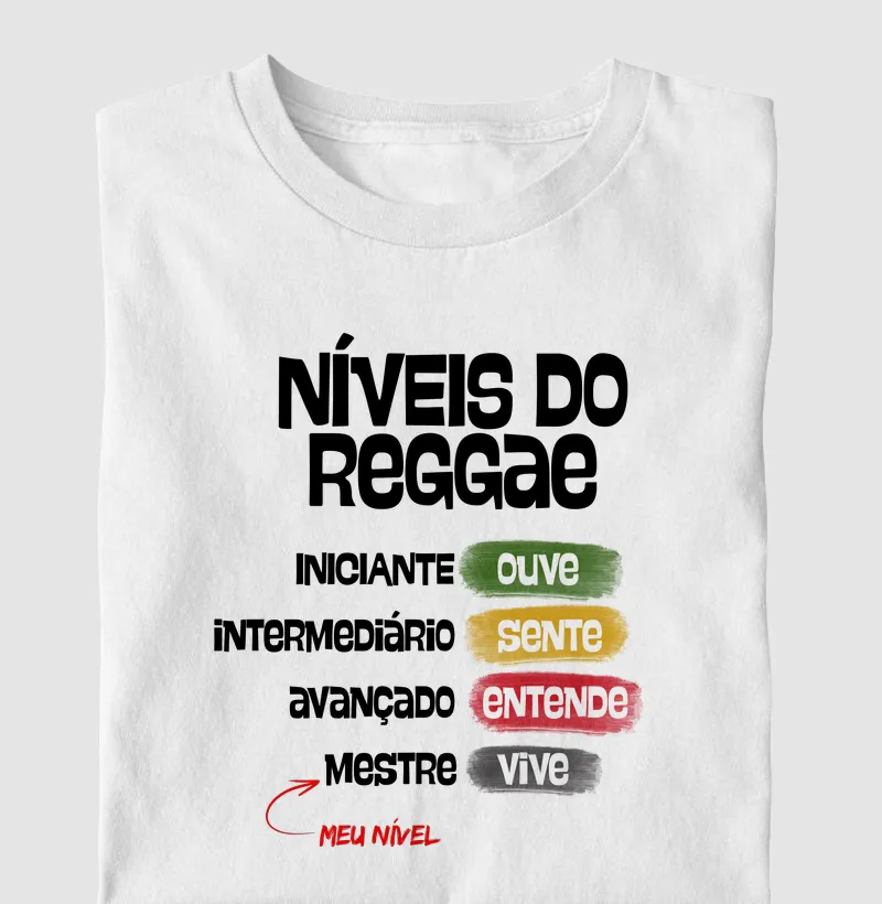 Níveis do Reggae