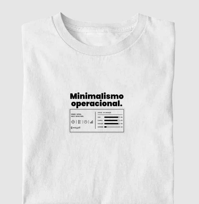 Minimalismo operacional
