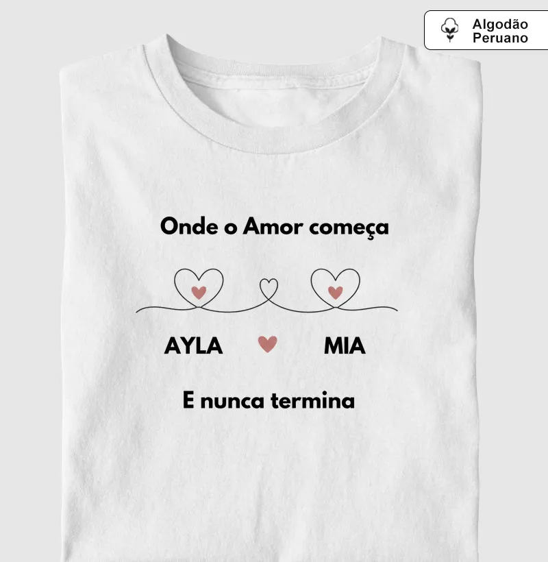 Onde O Amor Começa