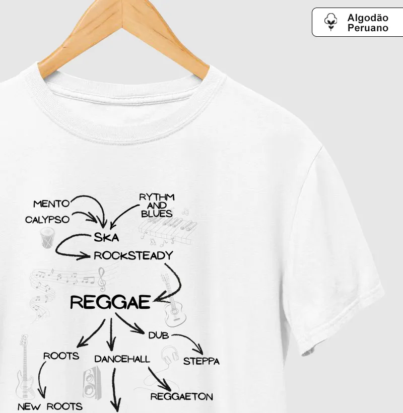 Reggae Variations 2