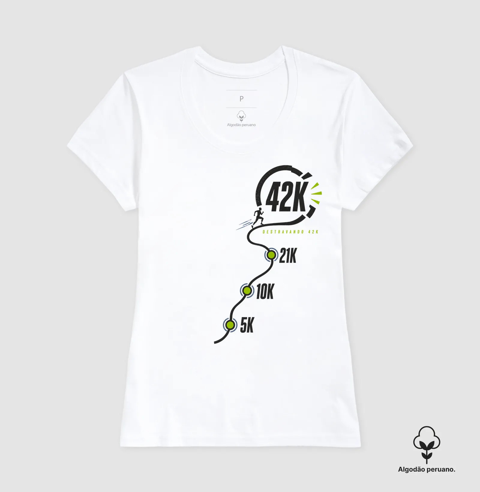 Destravando 42K - Imagem 4