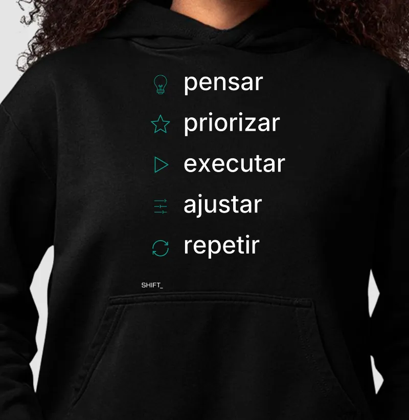 Pensar. Priorizar. Executar. Ajustar. Repetir.