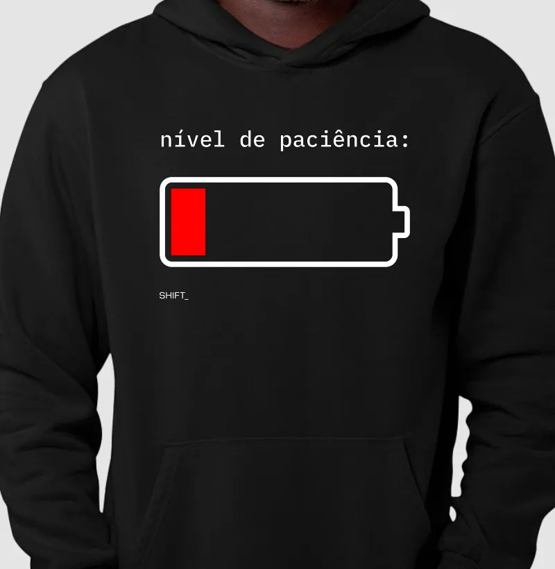 Nível de Paciência