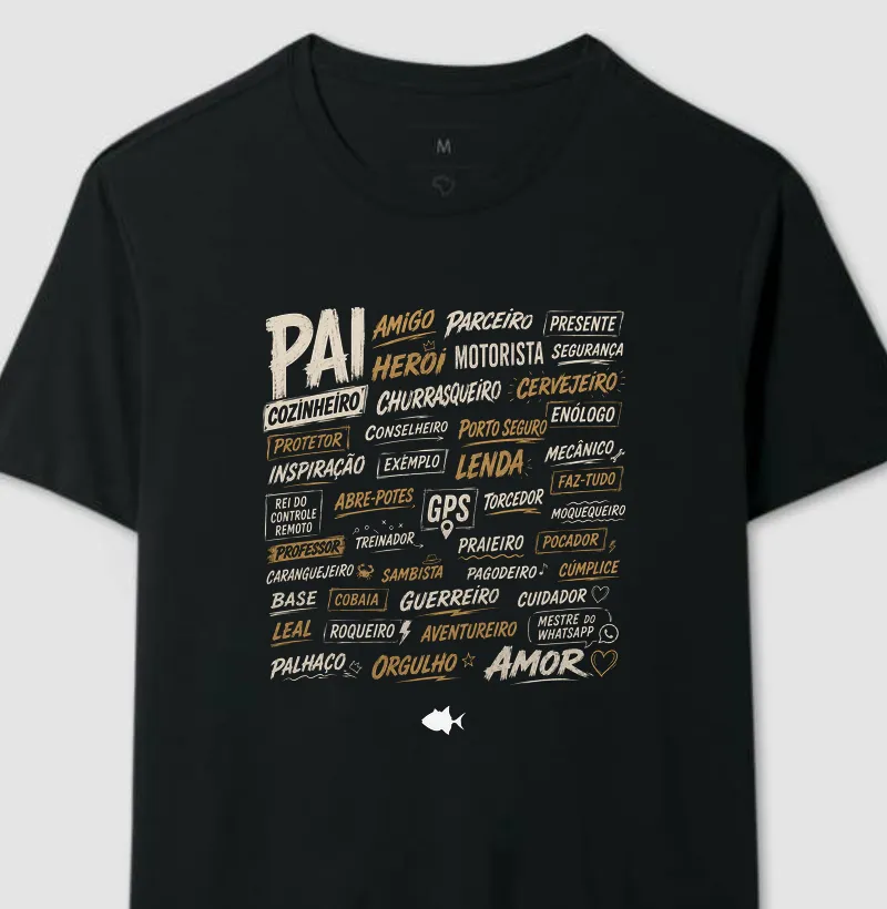 Pai Nuvem de Palavras - #28746