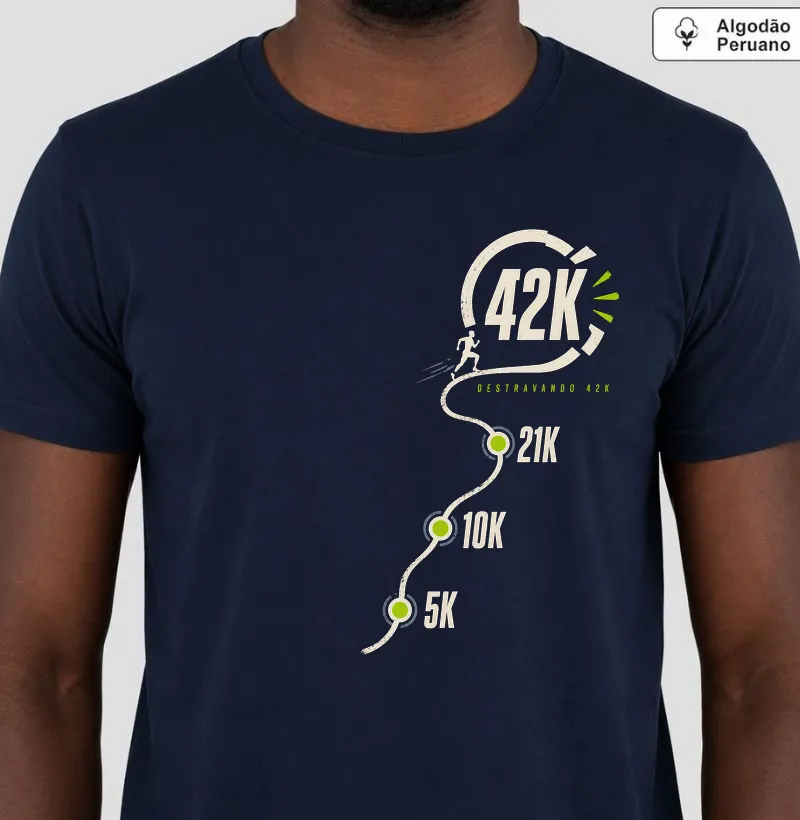 Destravando 42K