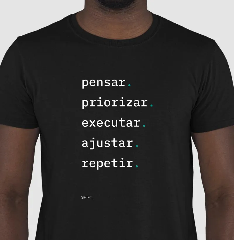 Pensar. Priorizar. Executar. Ajustar. Repetir.