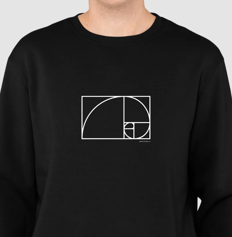 Fibonacci dk