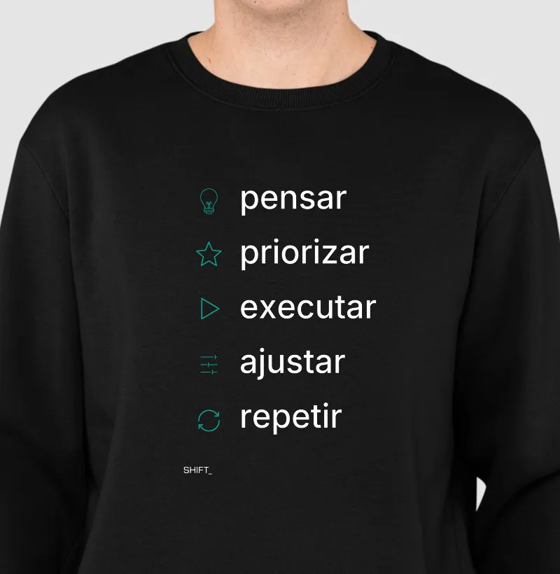 Pensar. Priorizar. Executar. Ajustar. Repetir.
