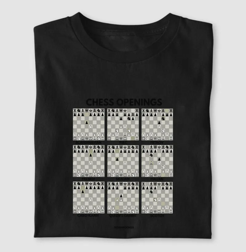 Chess openings