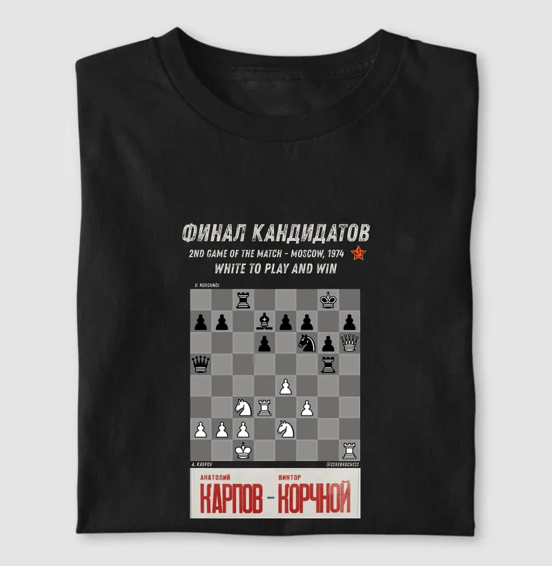 Karpov x Korchnoi - Candidatos 1974