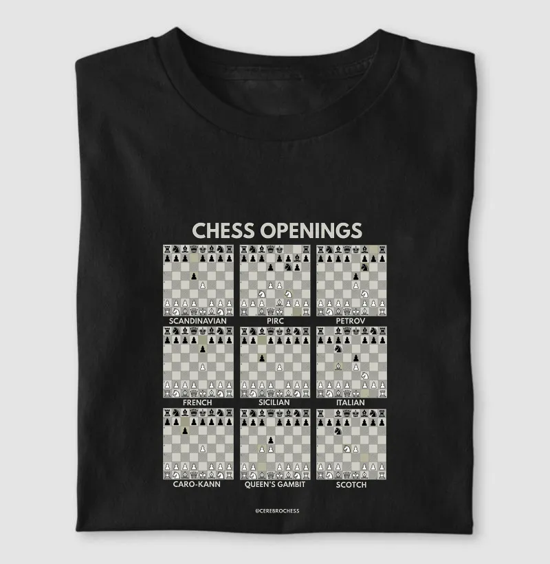 Chess openings