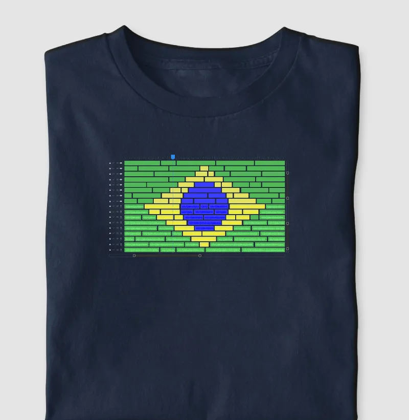Timeline do Brasil