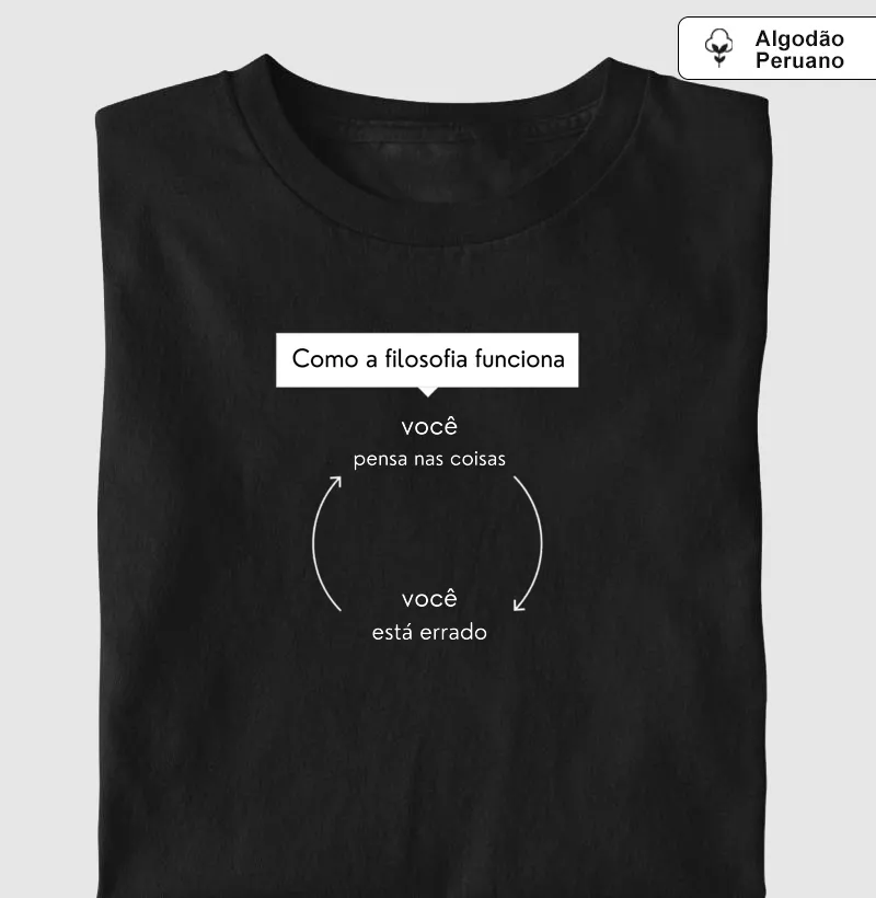 Como a Filosofia Funciona II