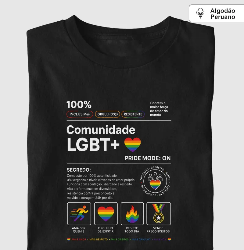 COMUNIDADE LGBT 