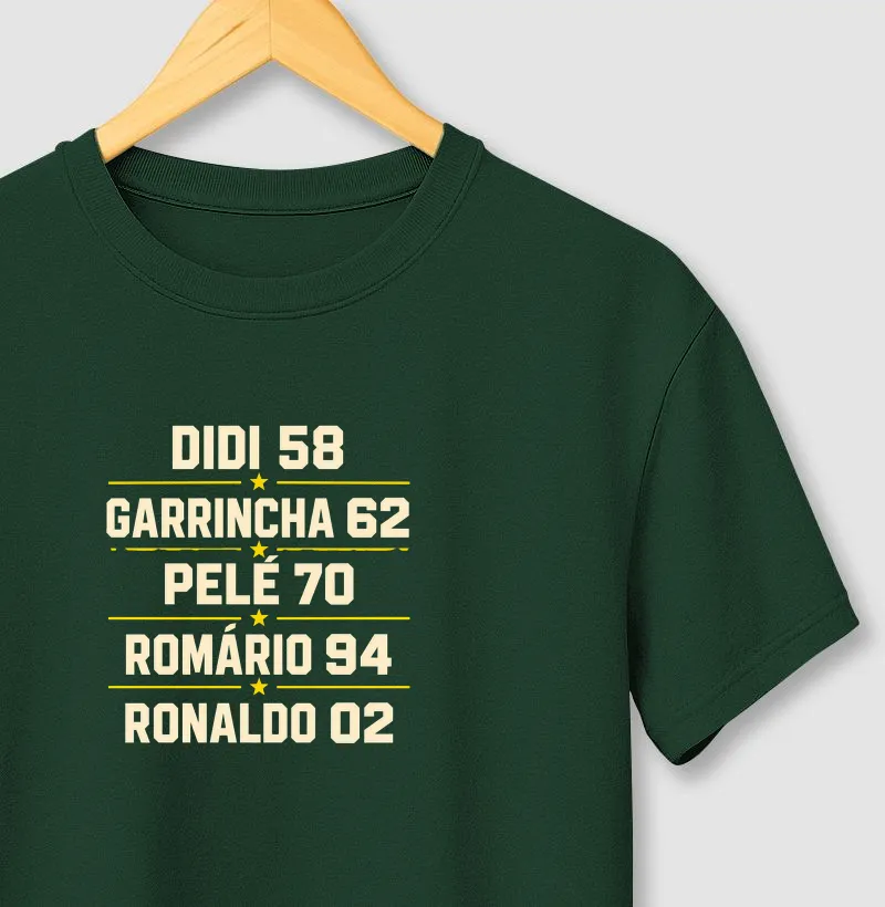 Nossa História