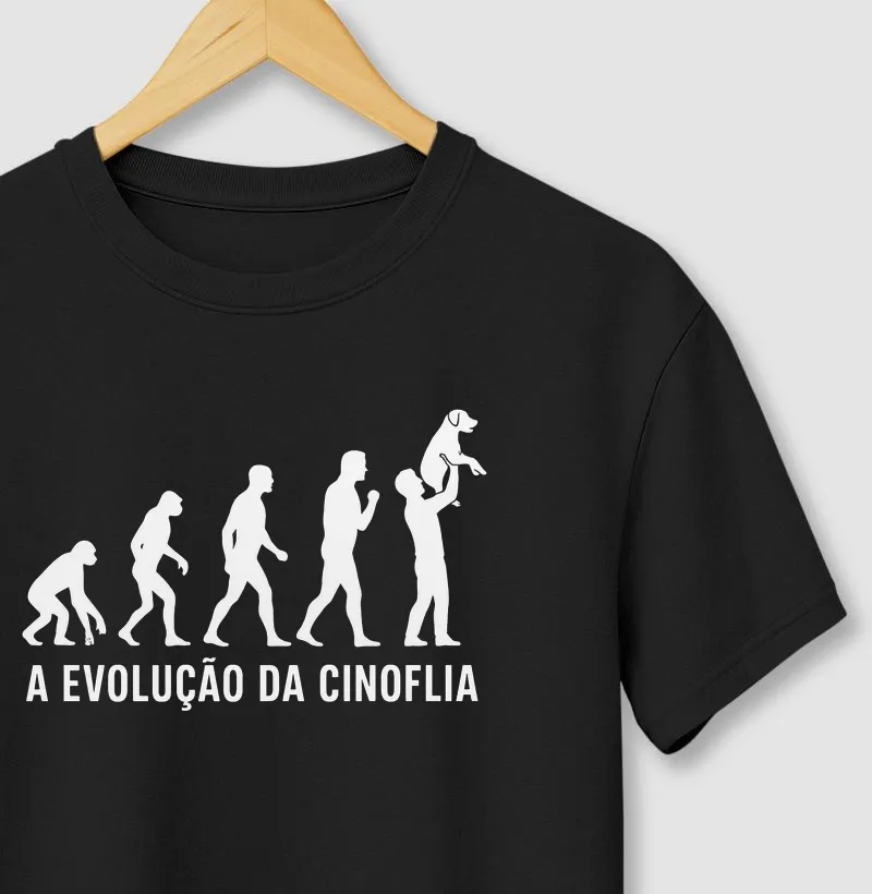 A Evolução da Cinofilia