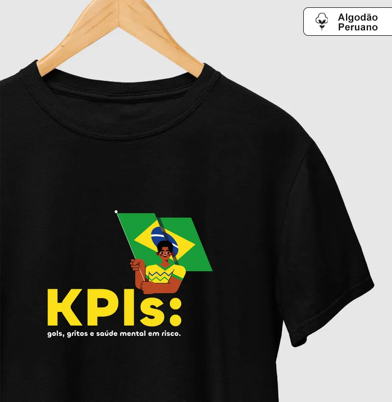 KPIs