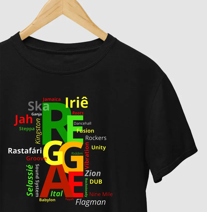 Word Cloud