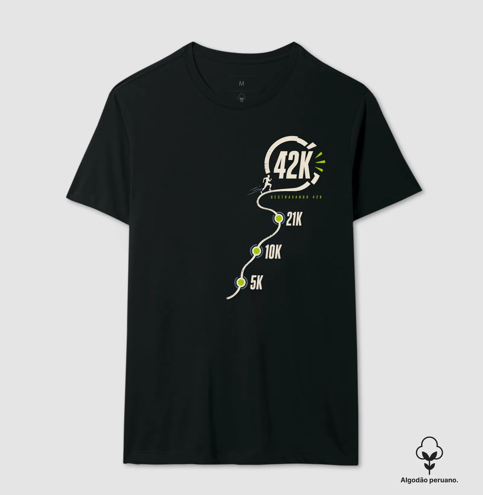 Destravando 42K - Imagem 5